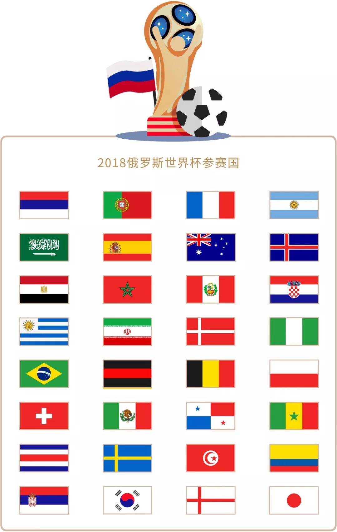 对性极